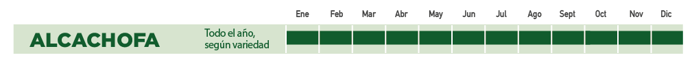 estacionalidad_alcachofa_es